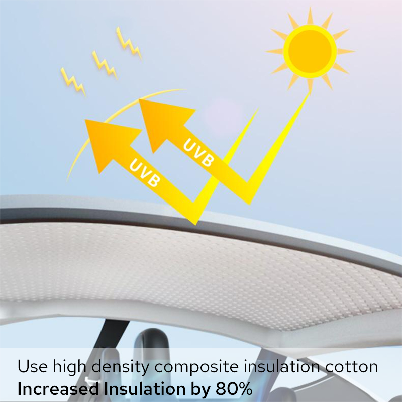 Sunroof Electrostatic Adsorption For Tesla Model Y 3 Sunshade Roof  Sunscreen Heat Insulation Sunshade Sunroof Bumper Sunscreen - AliExpress